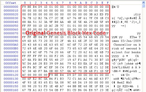 blockchainserveimage