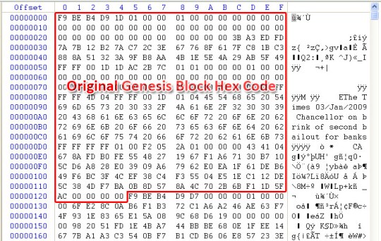 blockchainserveimage